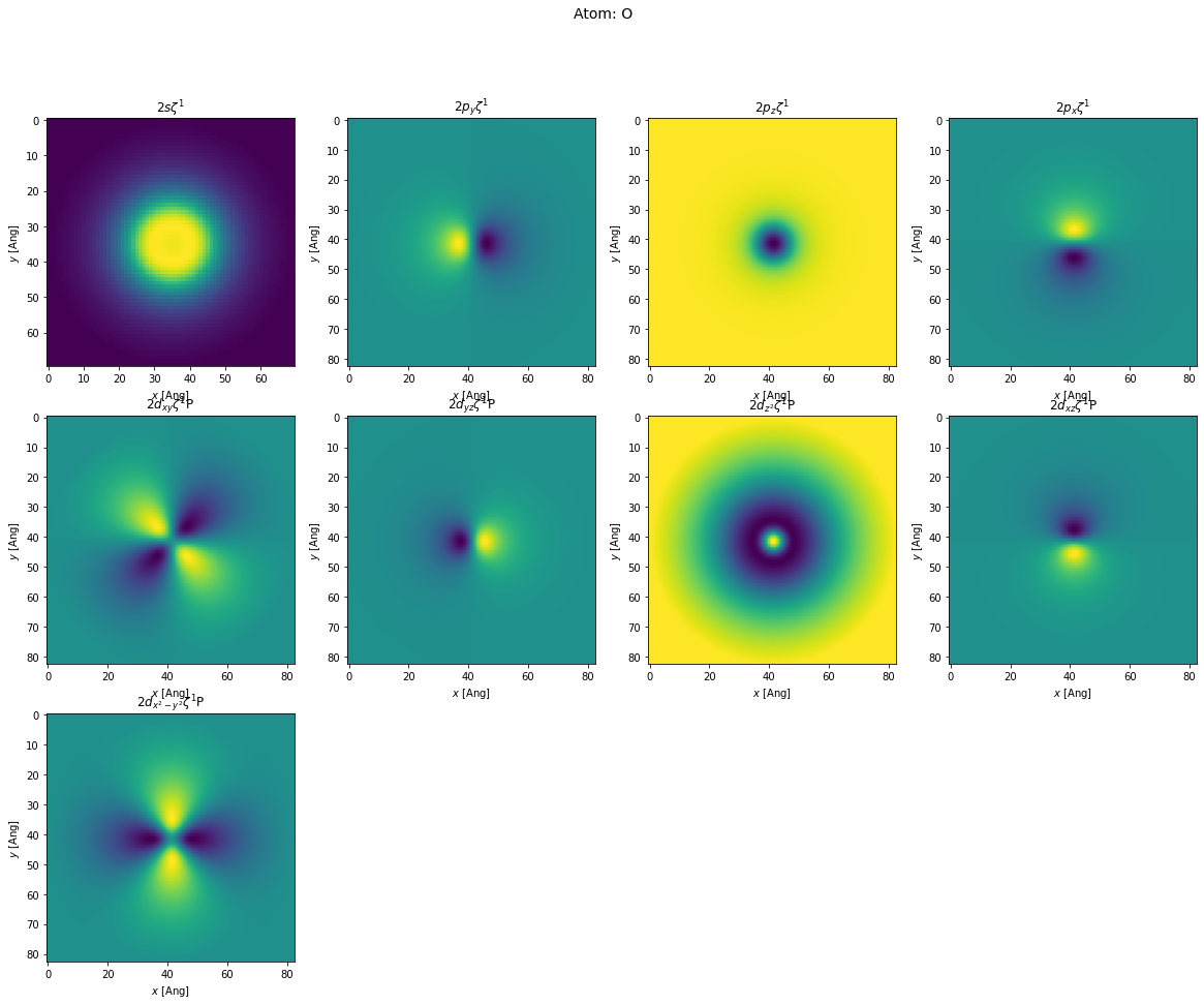 ../_images/tutorials_tutorial_siesta_1_14_0.png