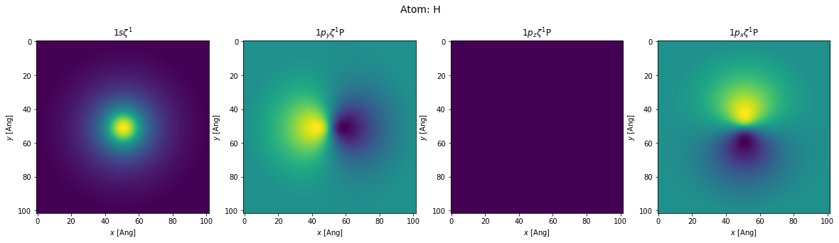../_images/tutorials_tutorial_siesta_1_14_1.png