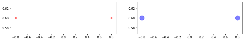 ../_images/tutorials_tutorial_siesta_1_16_0.png